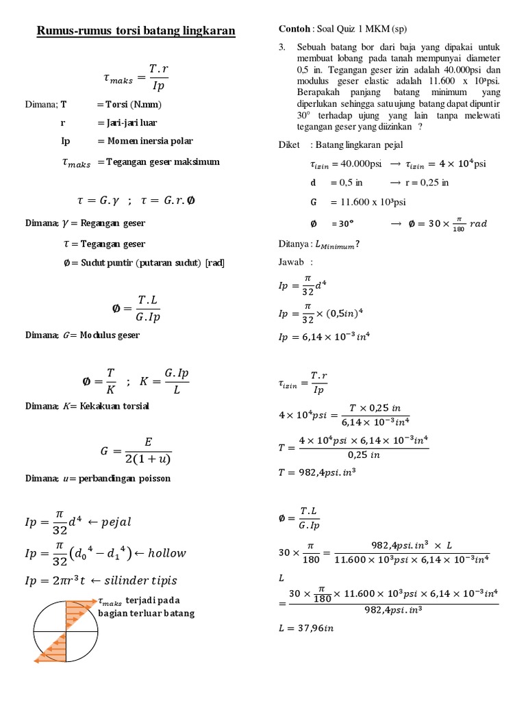 Contoh Soal Mekanika Kekuatan Material Ops Sekolah Kita