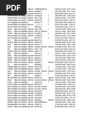 C++ File 1 | PDF | Software | Computer Engineering
