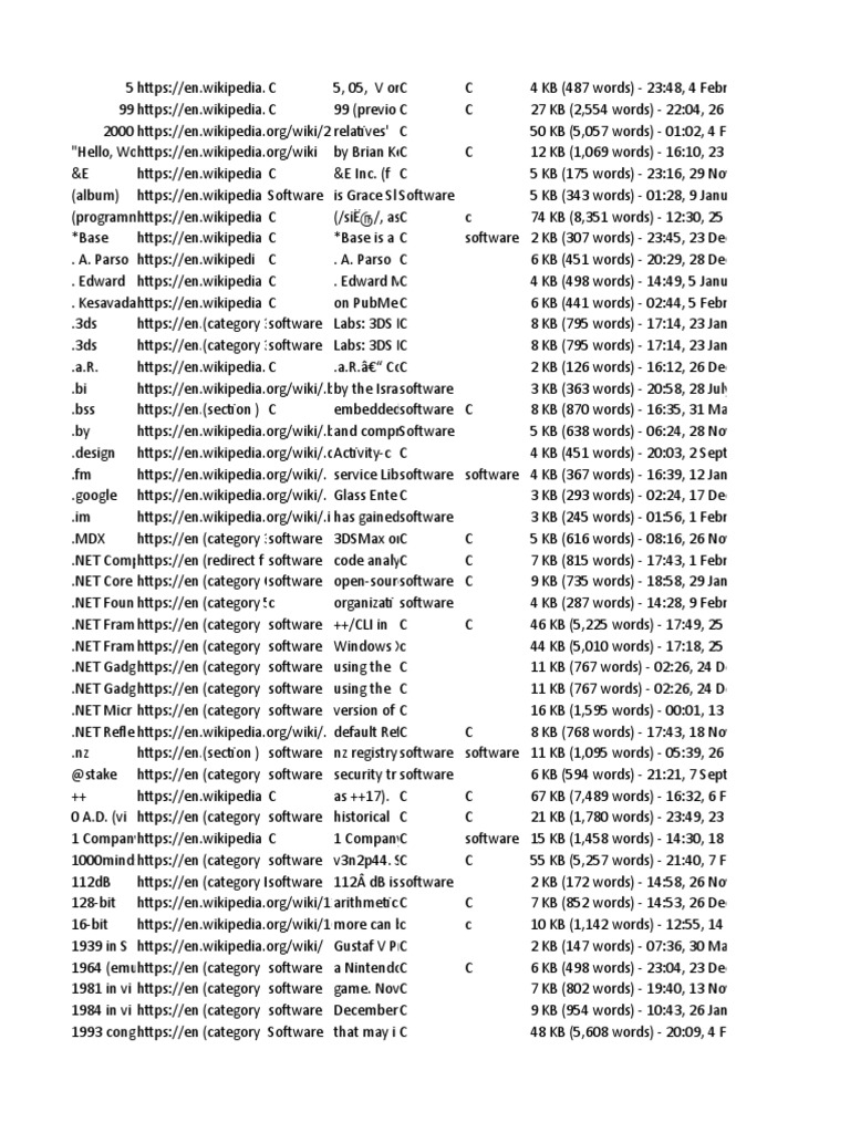 C++ File 2 | PDF | Software | Computer Engineering
