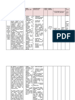 Proyecto Pedagógico Transversal Punto Joven