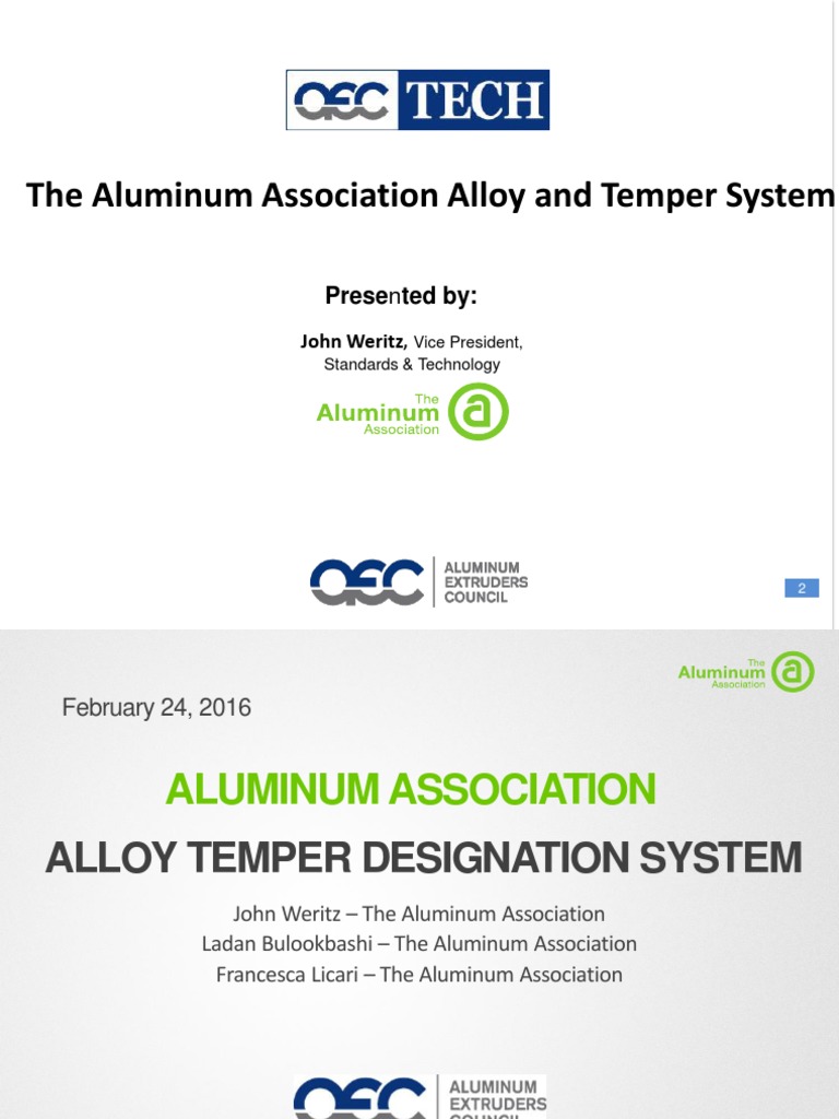 The Aluminum Association Alloy and Temper Designation System An