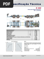 K440_IB_8x2_Low_Driver_tcm253-292269.pdf