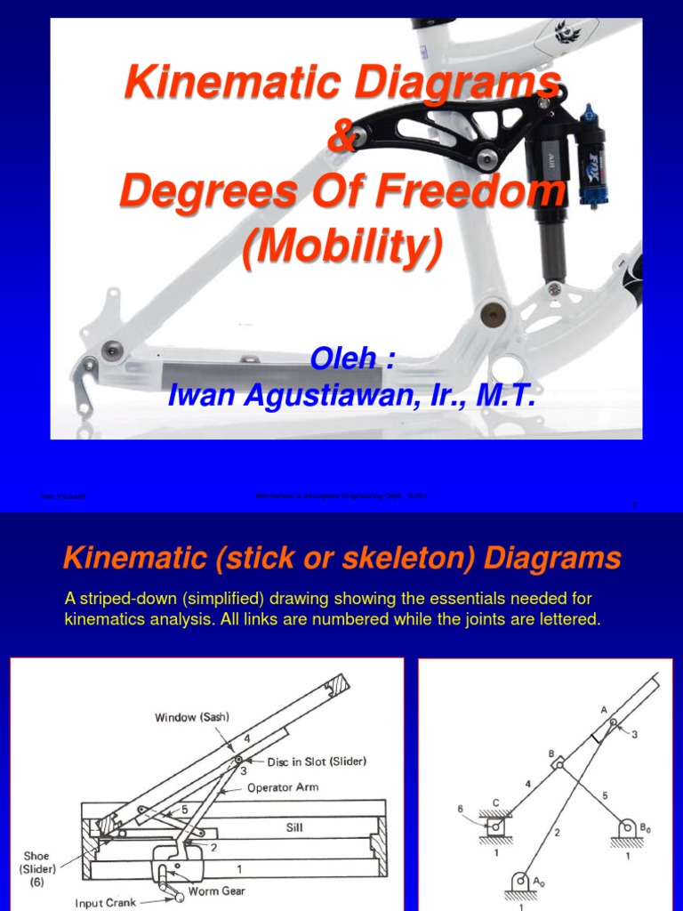 Kinematic Diagrams & Degrees of Freedom PDF Kinematics Euclidean