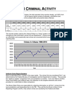 2014 Overview Reported Crime