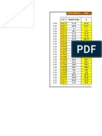 Tramos Lineales Dc