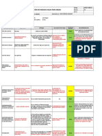 Evaluación Riesgo Agua de Riego