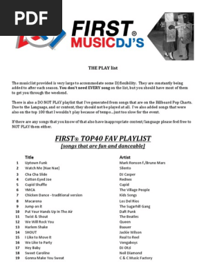 First Music Playlist 2016 Popular Music Musicians