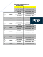 Jadwal Kegiatan Pendampingan Tahap 4