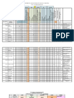 Distribucion Areas de Formación 2019-2020 Ana Ma. de Delgado