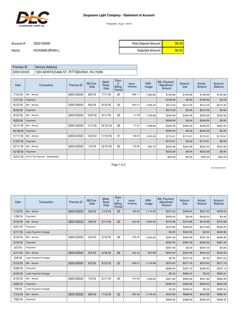 Residential Utility Bill Summary | PDF | Payments | Government Finances