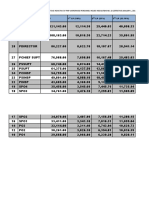 PNP pay scale resolution