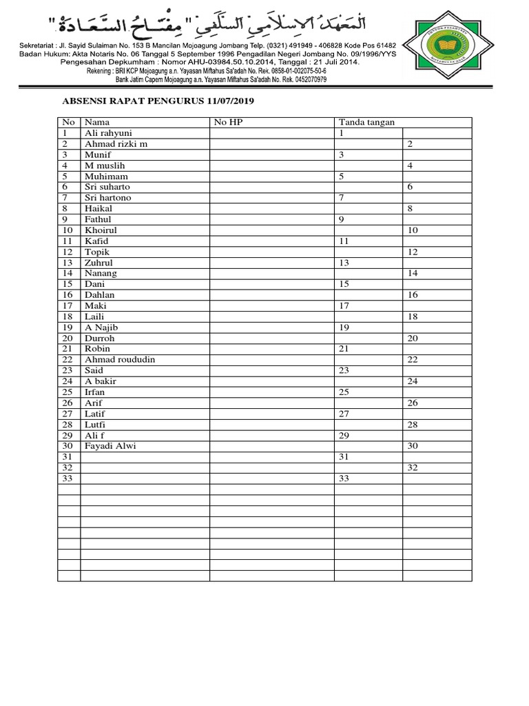 Absensi Rapat Pengurus 11/07/2019 | PDF