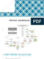 Verifikasi JJM Linier Untuk Penerbitan SKTP