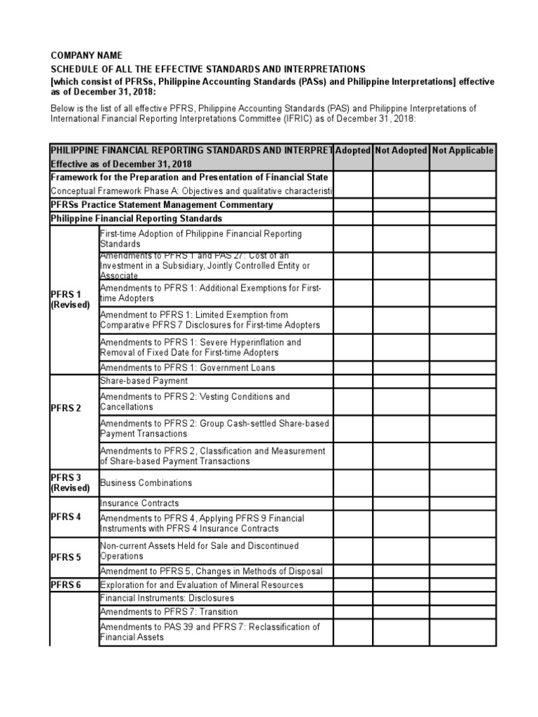 List of Pfrs 2018 | PDF | Financial Statement | Consolidation (Business)