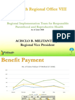 Philhealth Regional Office Viii: Acisclo B. Militante, JR Regional Vice President