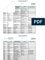 ips-autorizadas-expedicion-certificacion-fiebre-amarilla (1).pdf