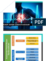 Askep Sistem Kardiovaskuler Askep Sistem Kardiovaskuler: Eko Rustamaji, SST, M.TR - Kep Eko Rustamaji, SST, M.TR - Kep