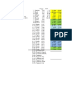 Reschedule Versi LPA a Per 4 Mei 2013 (CCO 01) FINAL