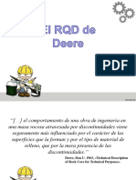 RQD