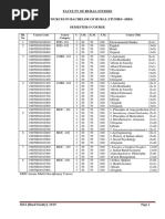 Brs New Syllabus - 2019 Sem - 1