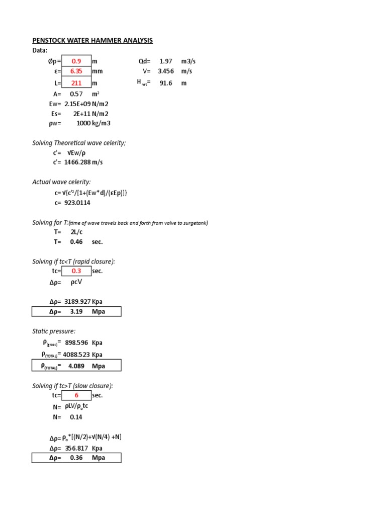 Penstock Water Hammer Calculation PDF