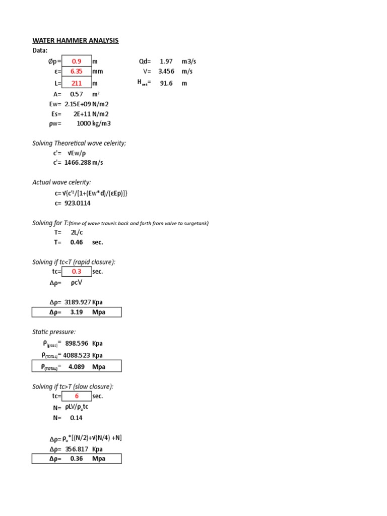 Water Hammer Analysis and Calculations | PDF