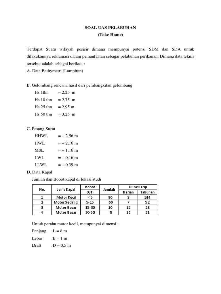 Contoh Soal Pelabuhan