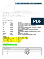 Unit 03 - Data Types and Variables