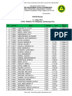 PAATB Results 5 - 6 May 2014 (1ATG, TRADOC, PA, Malagutay, Zamboanga City)