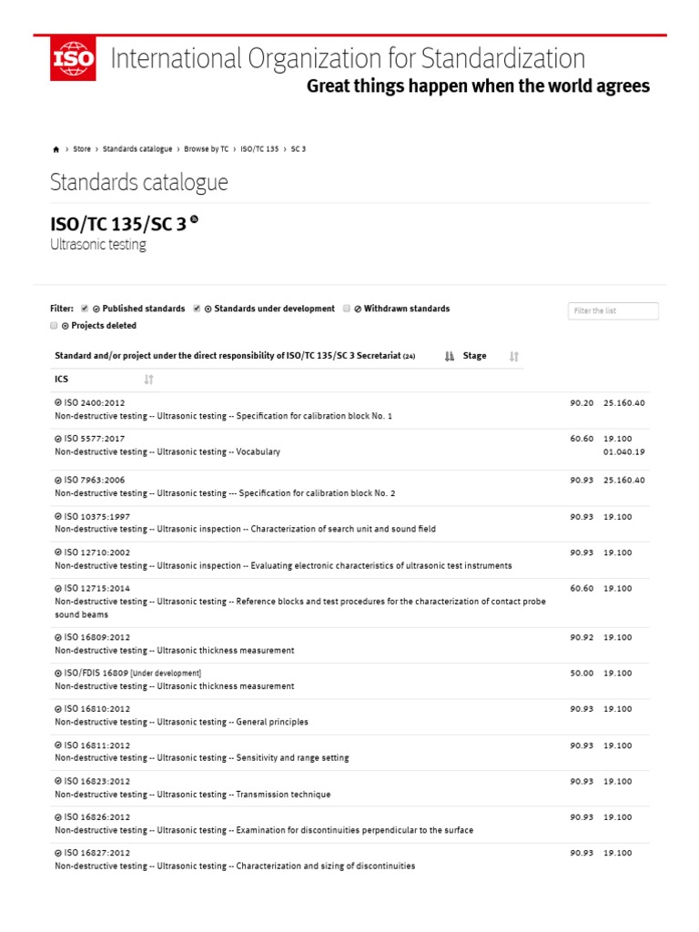 ISO - TC 135 - SC 3 - Ultrasonic Testing | PDF | International ...