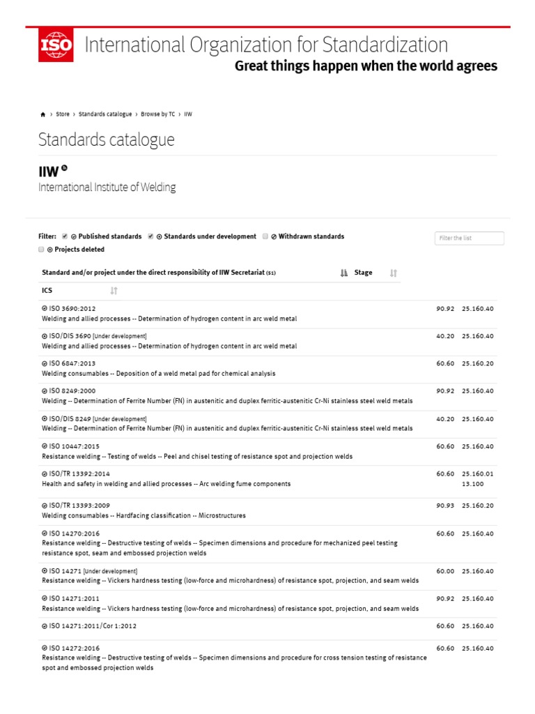IIW Standards for Welding Quality Control | PDF | Welding | Construction