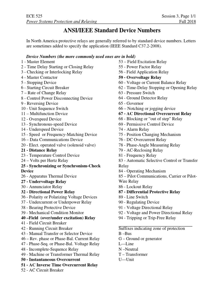 IEC Protection Relay Codes PDF PDF Relay Alternating Current