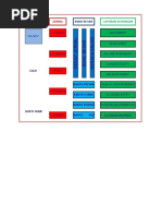 Ns-Nov' 1.1 SALES Adjusment: Jurnal