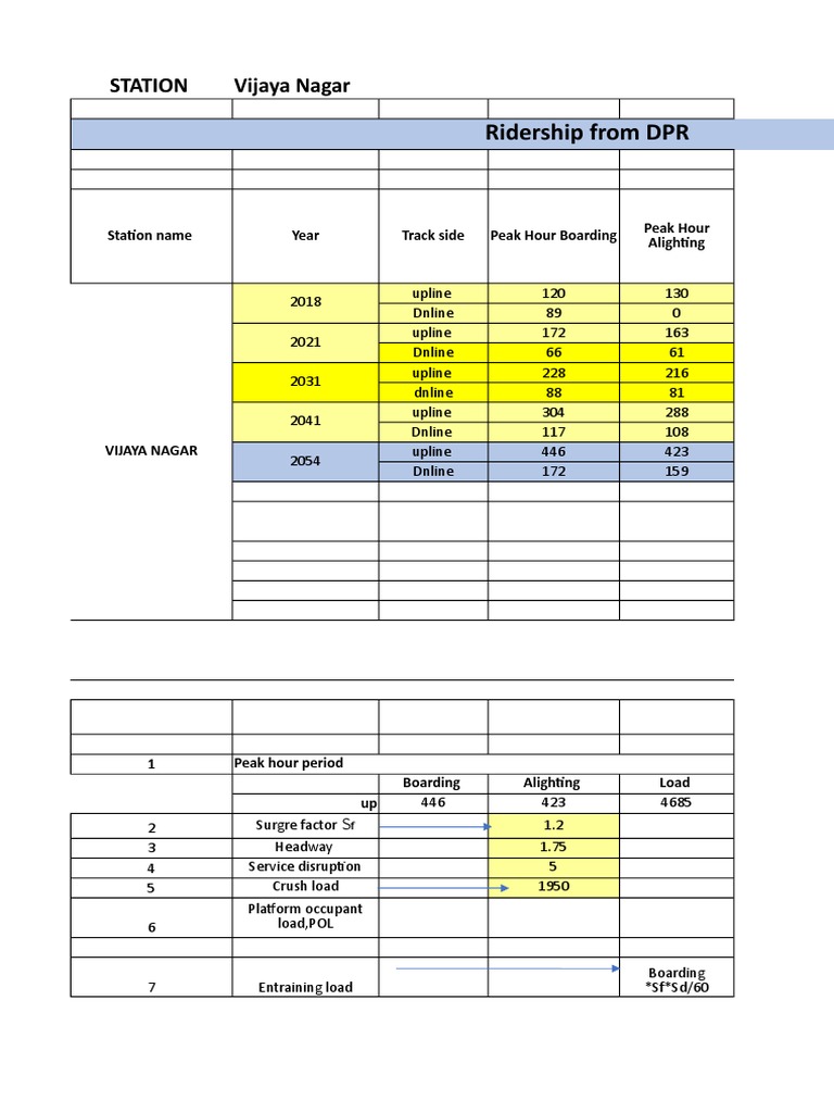 8 Minute Evacuation Time PDF Escalator Land Transport
