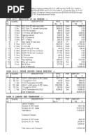 Railway Improvement Estimate