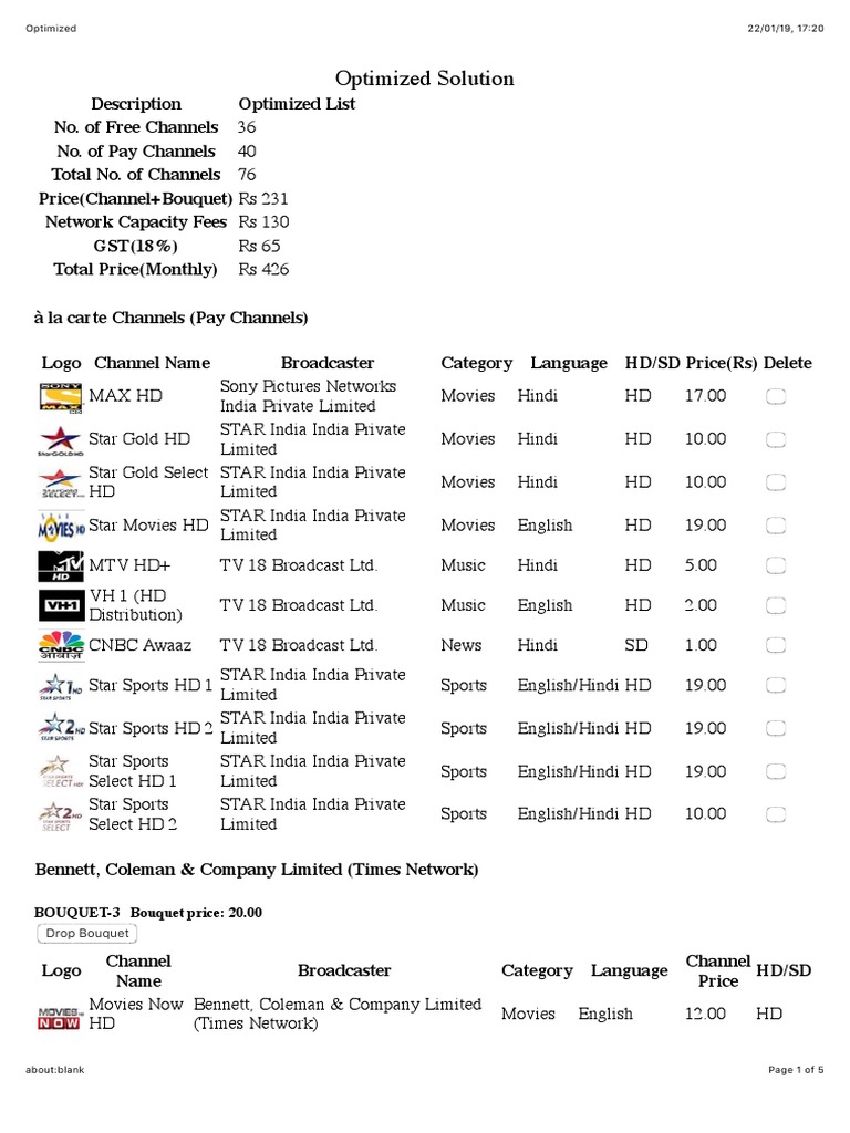 Monthly Channel Pricing Overview | PDF | Media Companies Of The United ...