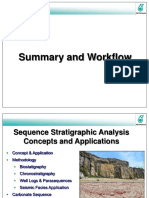 4-Summary & Workflow-CCOP Sequence Stratigraphic Course 2016