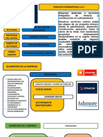 Ejemplo Empresa