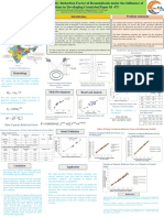 Objectives of The Study: Study Area and Data Collection