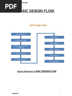 Asic Design Flow (Pd Flow)