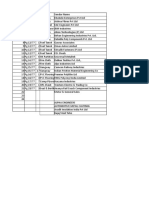 MCF Vendor List