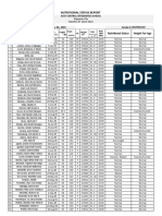 2019 Nutri Status 8 Aguinaldo New Template (1)