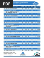 NISM Certifications 2019