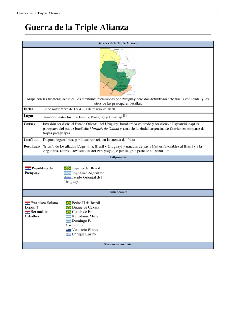 Triple Alianza Paraguay Brasil