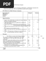 Download Walt Disney Company by siode SN42044652 doc pdf