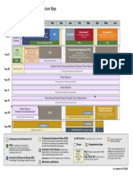 MD-PHD Pathways Curriculum Map: Harvard Medical School