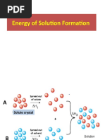 Enthalpy of Solution