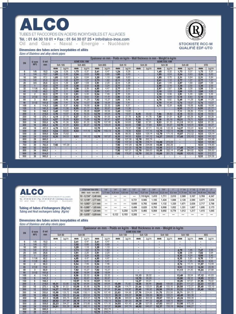 Tableau A5 Diametre Epaisseur SCH PDF