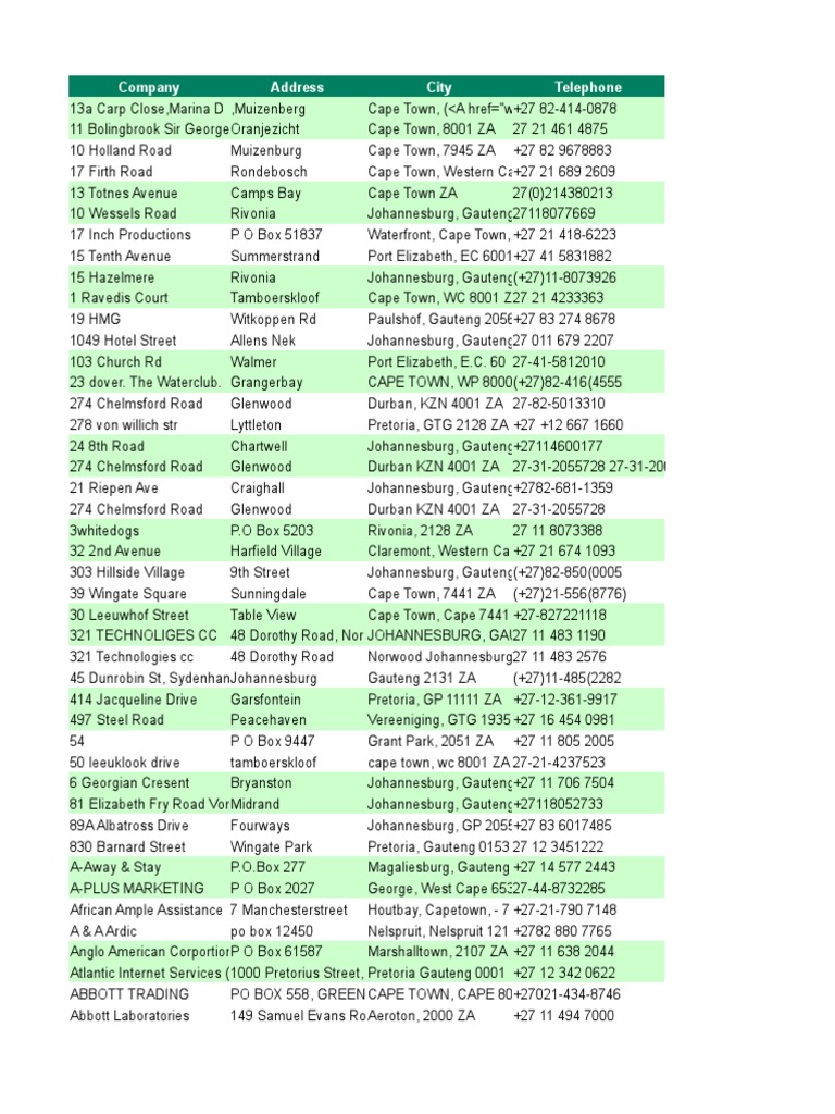 South Africa Email Database Sample | PDF | Business