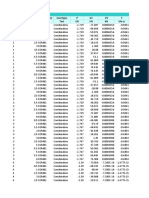 Table: Element Forces - Frames Frame Station Outputcase Casetype P V2 V3 T